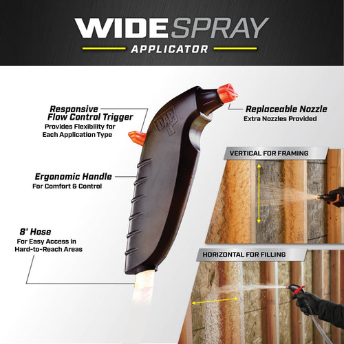 Dap Touch ‘N Foam Professional® Wall & Cavity Foam