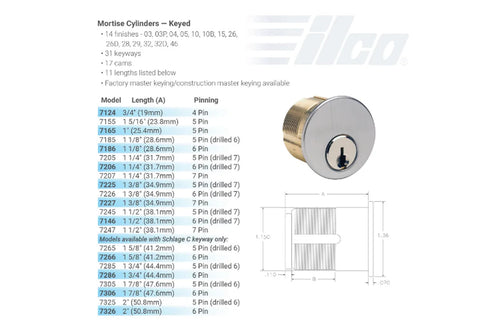 Kaba Ilco Mortise Cylinder